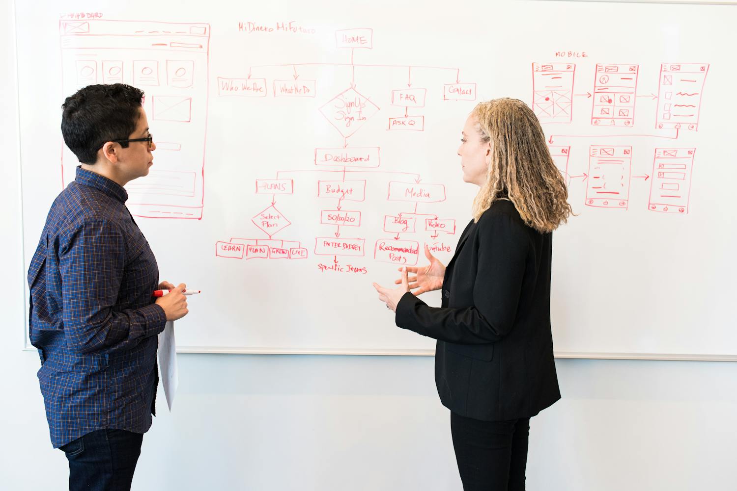 Contract Staffing Services